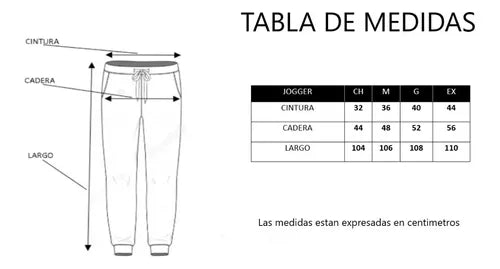 Pants Jogger Deportivo Slim Fit Gymshark